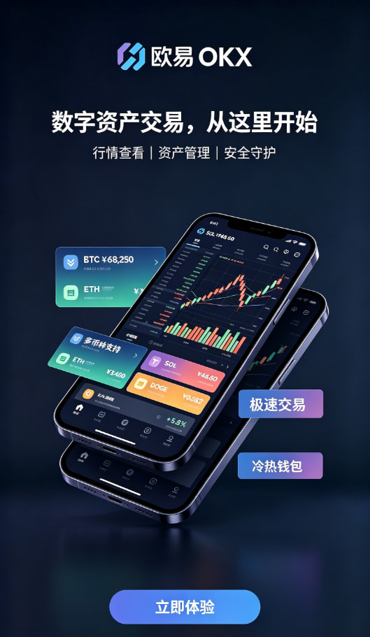 app欧交易所安全保障配图
